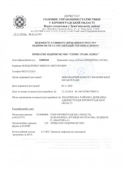 2.1_vupiska_egrpou